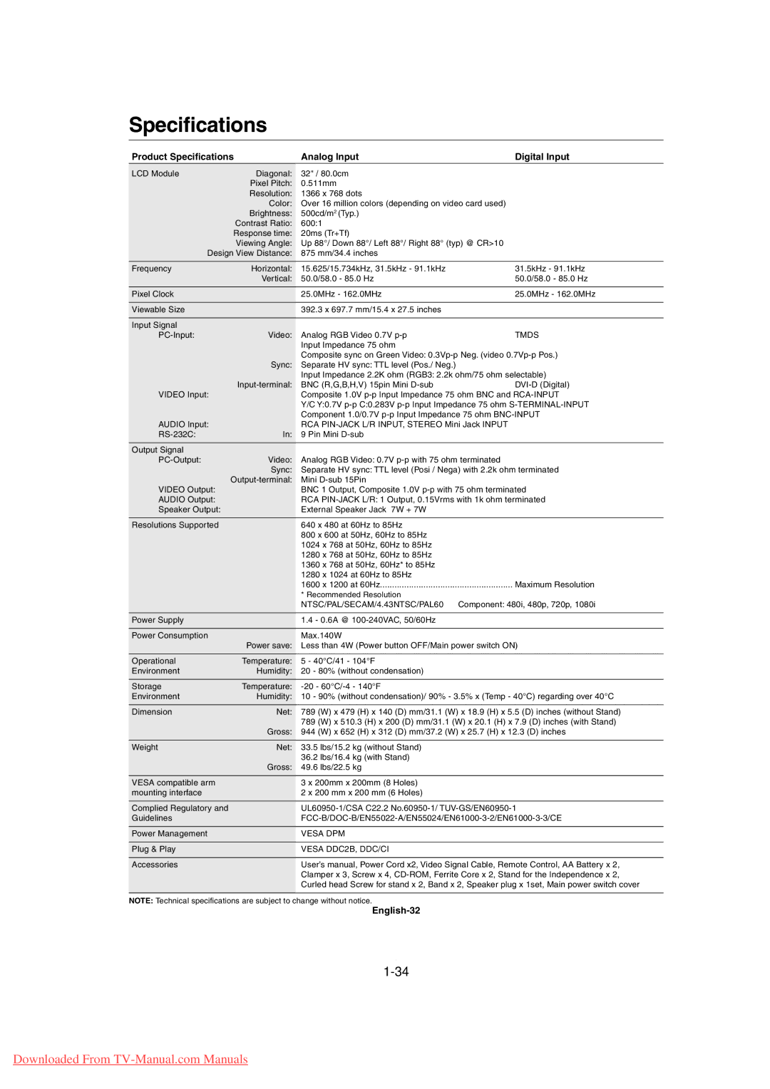 Mitsubishi Electronics MDT3215 user manual Product Specifications Analog Input Digital Input, English-32 