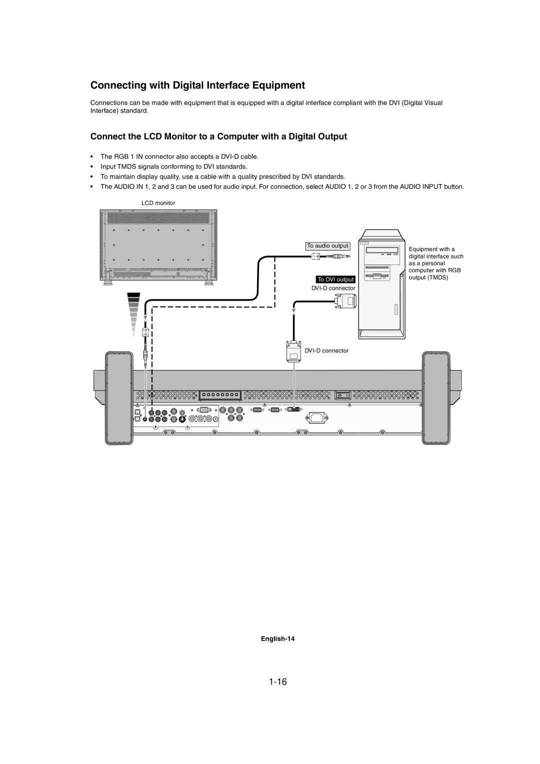 Mitsubishi Electronics MDT321S user manual Connecting with Digital Interface Equipment, English-14 