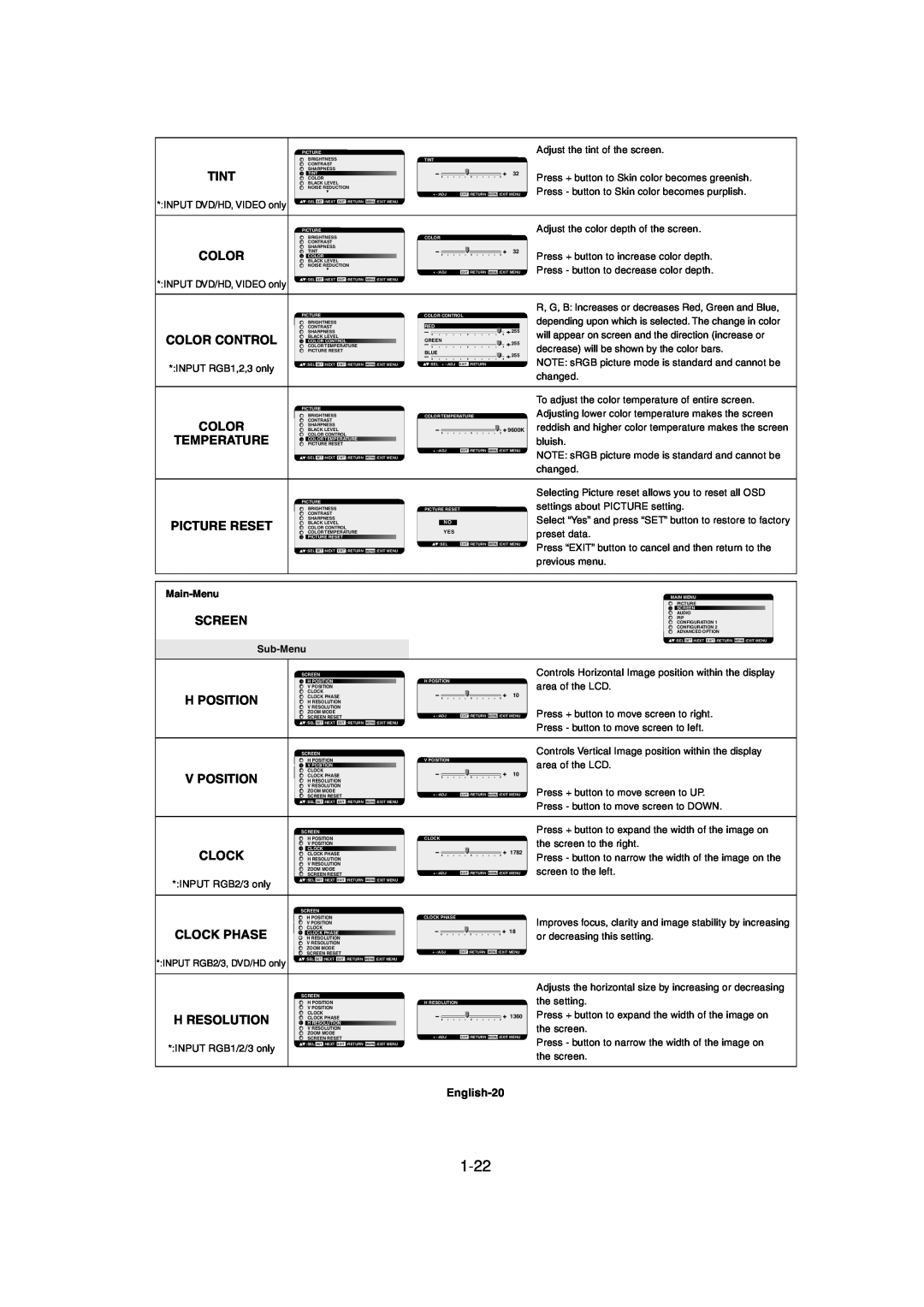 Mitsubishi Electronics MDT321S user manual 1-22, Tint, Color, Temperature, Picture Reset 