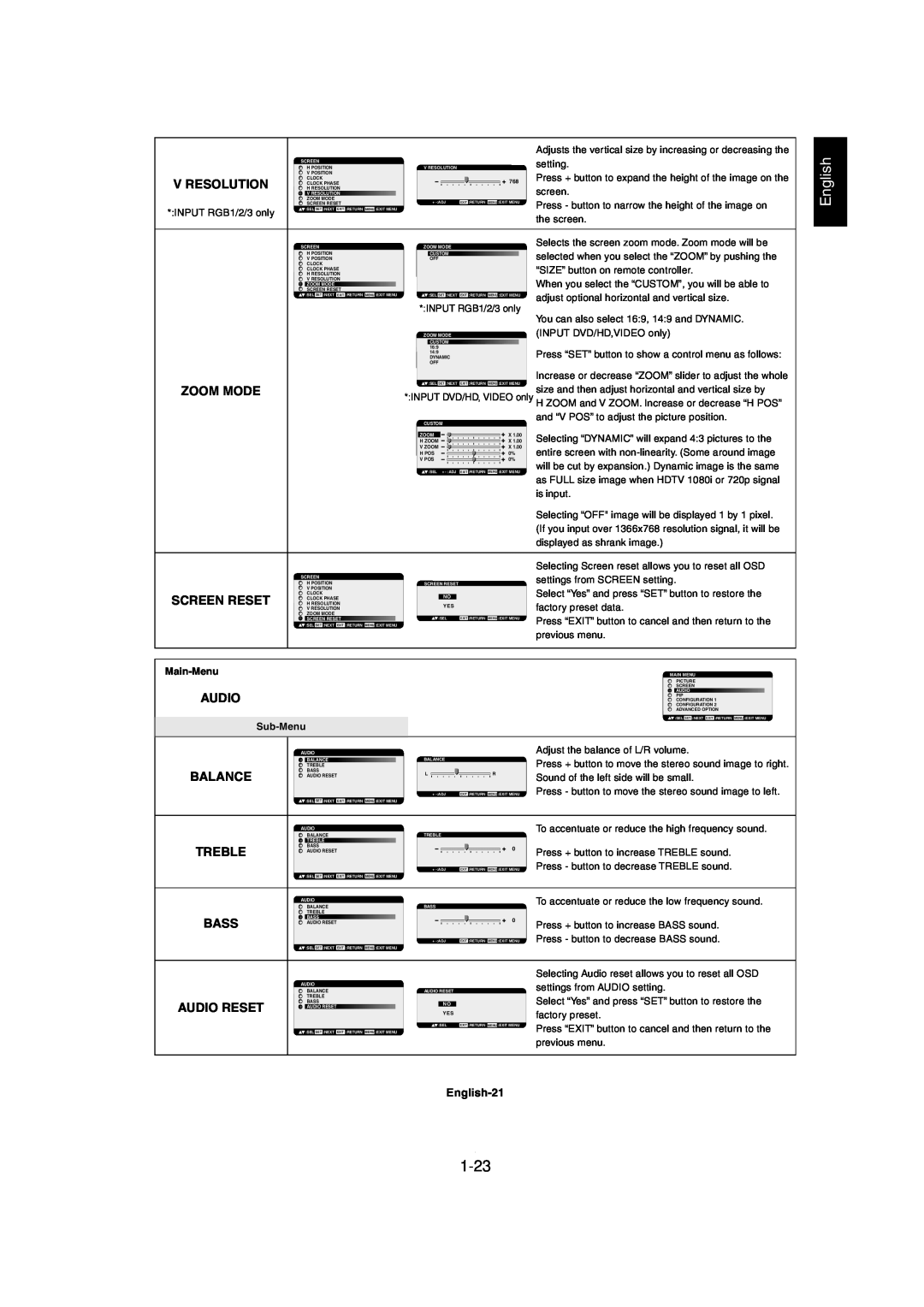 Mitsubishi Electronics MDT321S user manual 1-23, V Resolution, Balance, Treble, Bass, Audio Reset, English 