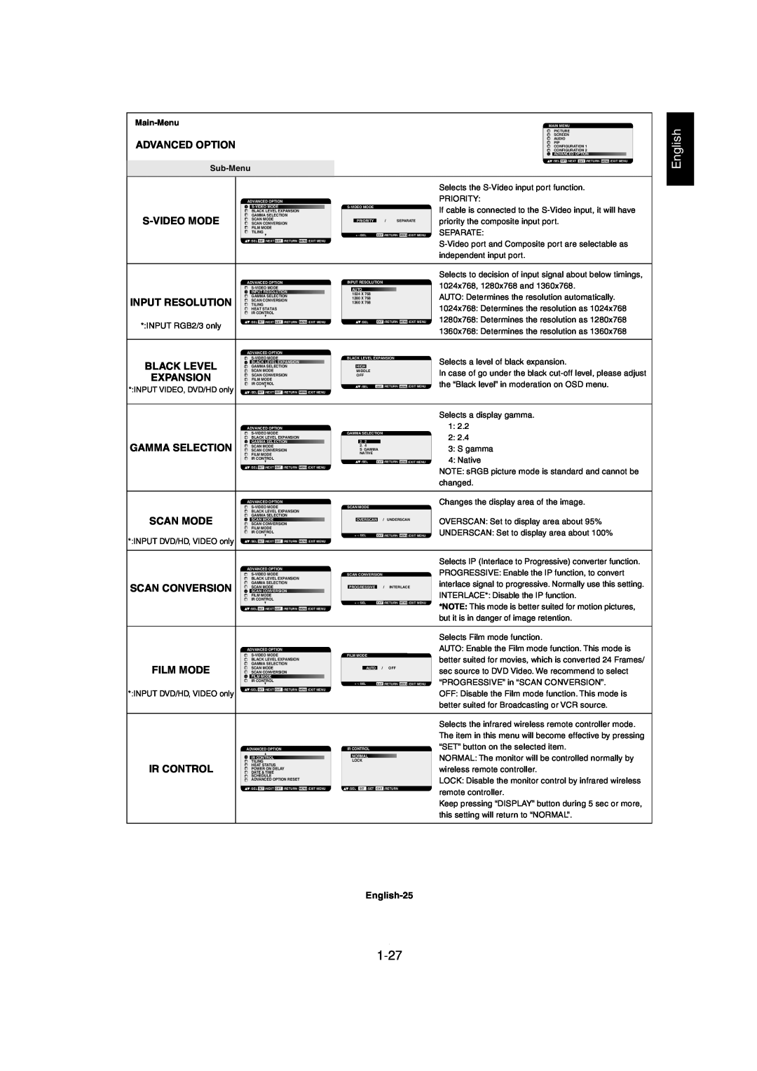Mitsubishi Electronics MDT321S user manual 1-27, English, Advanced Option 