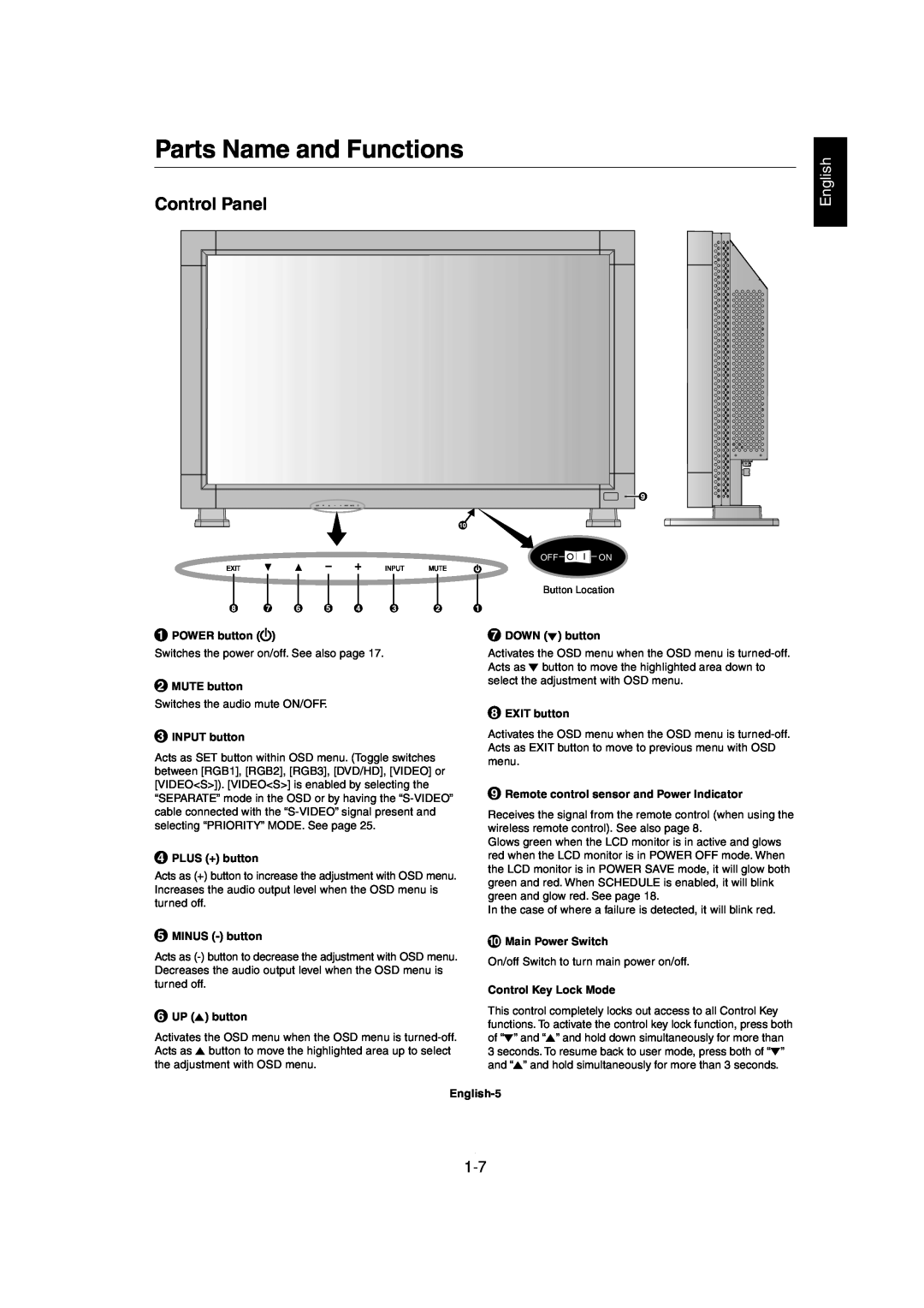 Mitsubishi Electronics MDT321S user manual Parts Name and Functions, Control Panel, English 