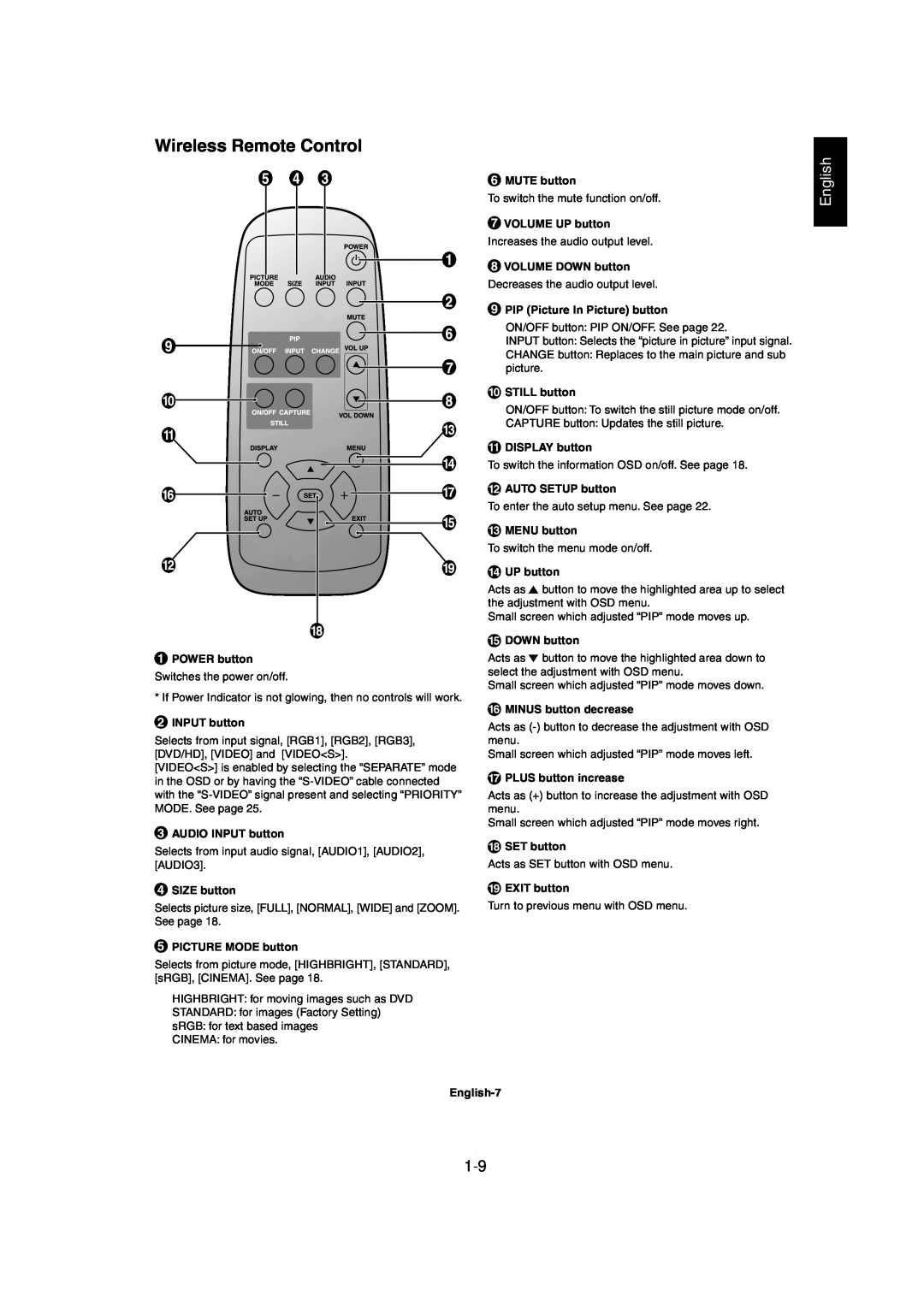 Mitsubishi Electronics MDT321S user manual Wireless Remote Control, English 