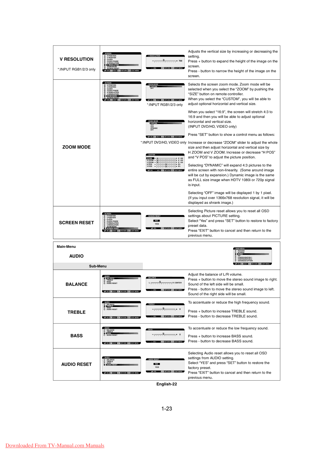 Mitsubishi Electronics MDT461S, MDT402S user manual Resolution, Zoom Mode, Screen Reset, Audio, English-22 