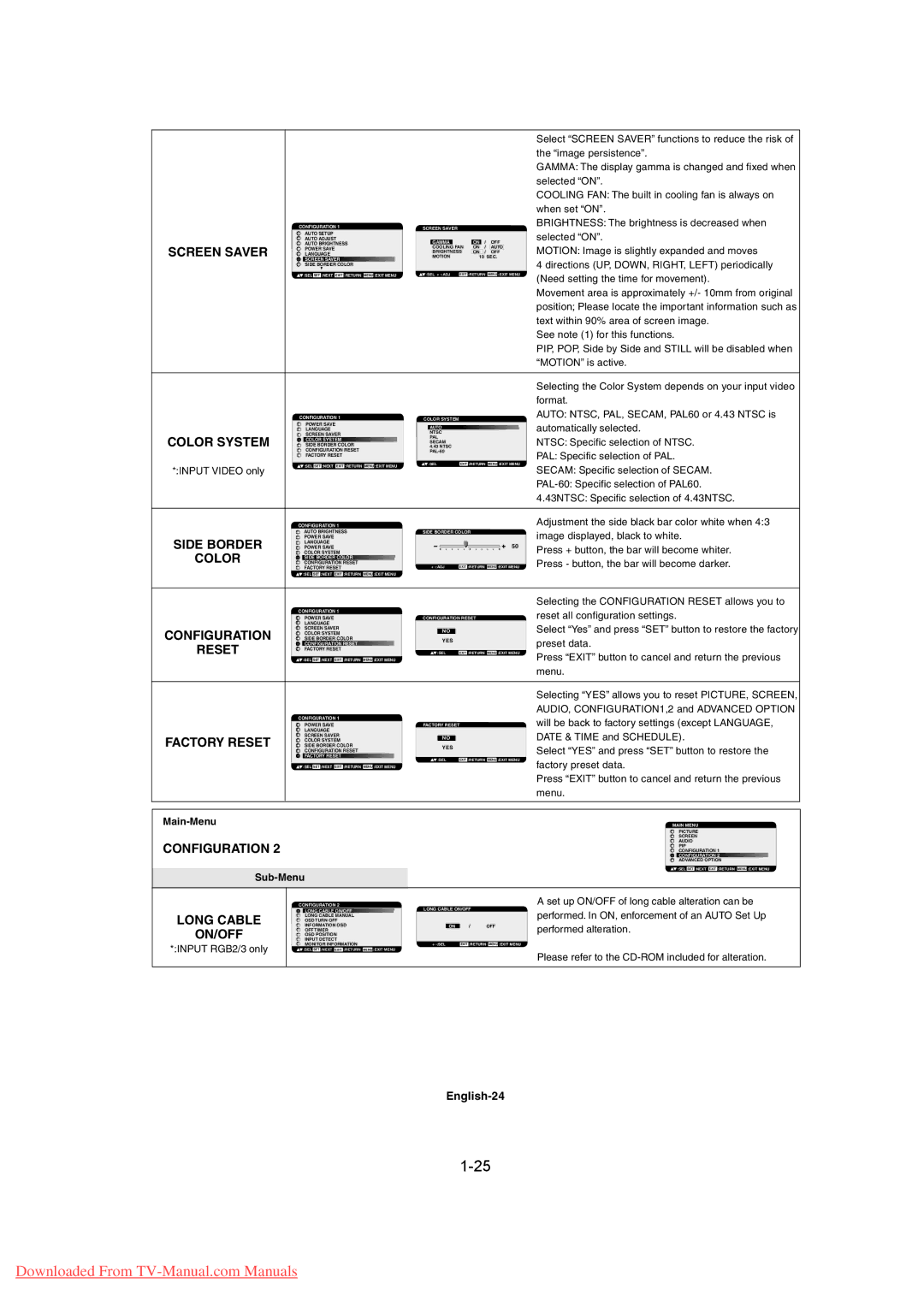 Mitsubishi Electronics MDT461S, MDT402S Screen Saver, Color System, Side Border, Factory Reset, Long Cable ON/OFF 