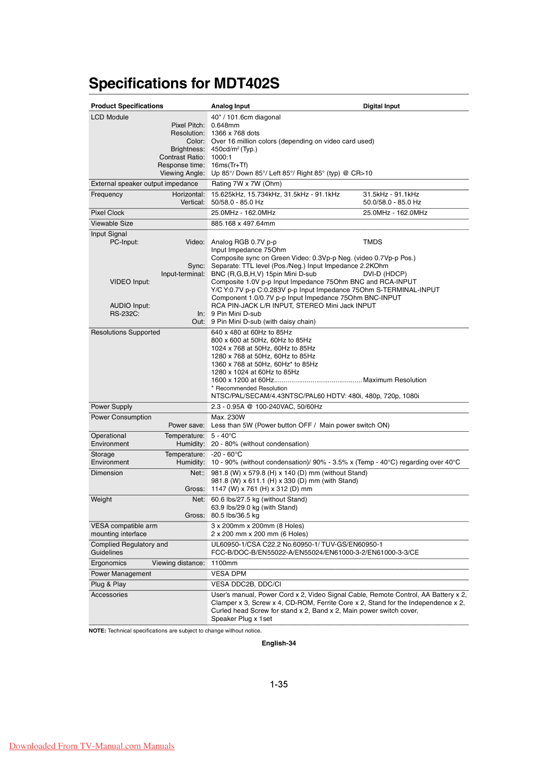 Mitsubishi Electronics MDT461S Specifications for MDT402S, Product Specifications, English-34, Analog Input Digital Input 