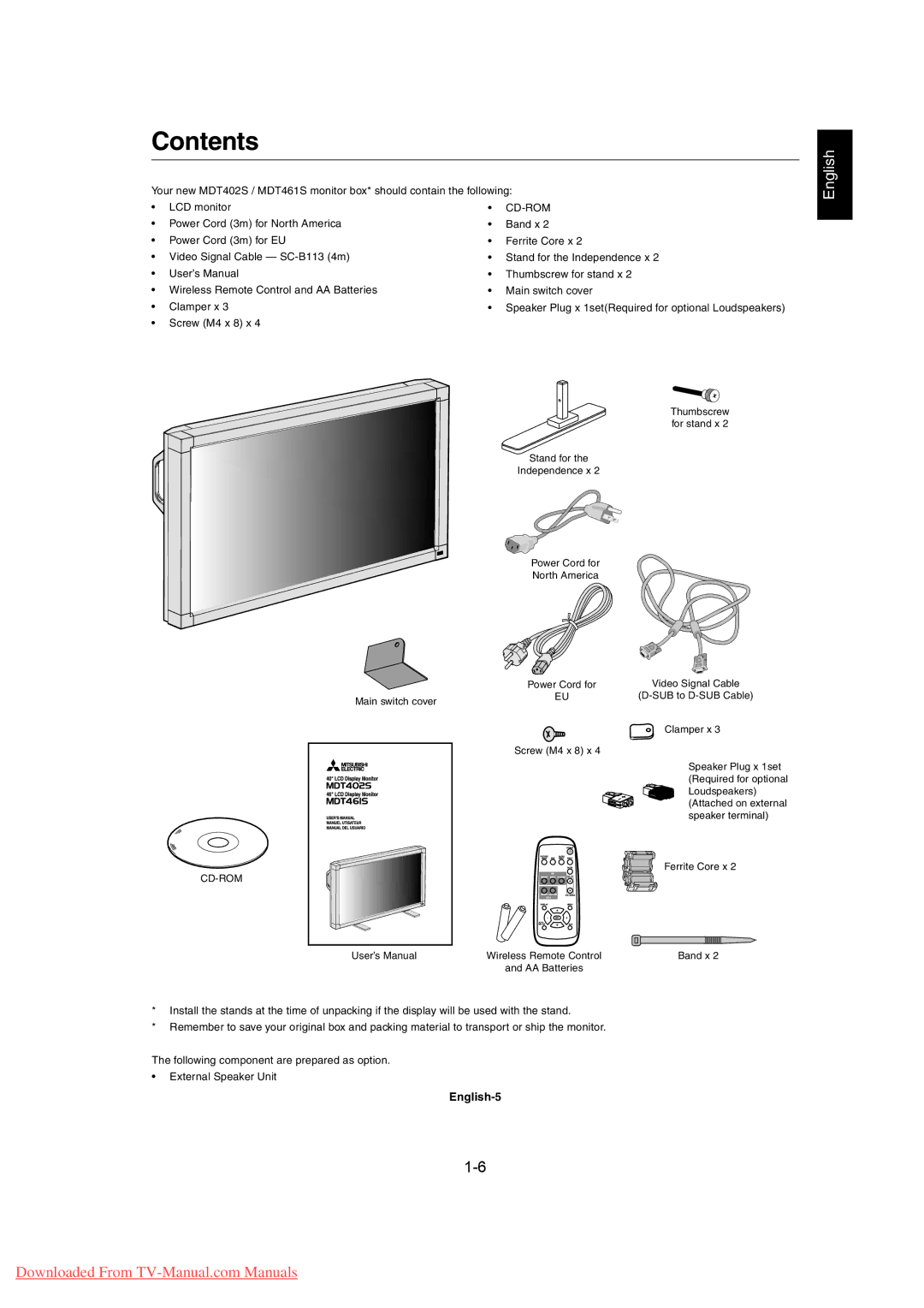 Mitsubishi Electronics MDT402S, MDT461S user manual Contents 