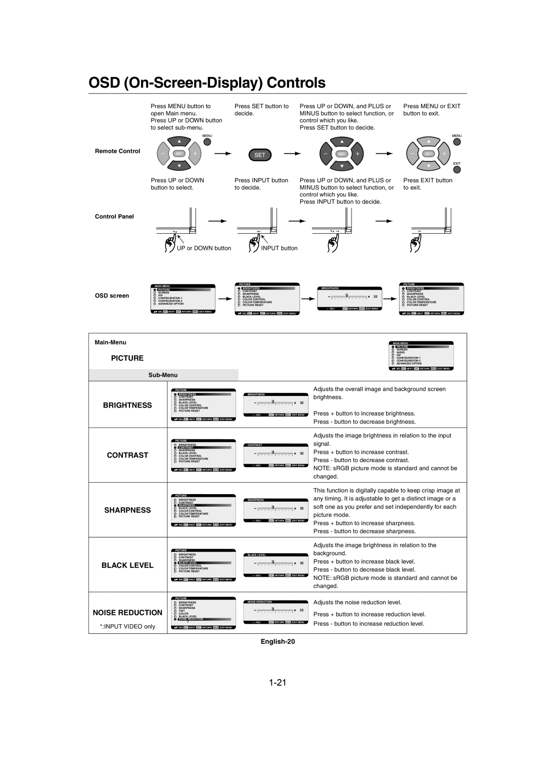 Mitsubishi Electronics MDT402S user manual OSD On-Screen-Display Controls, Picture, English-20 