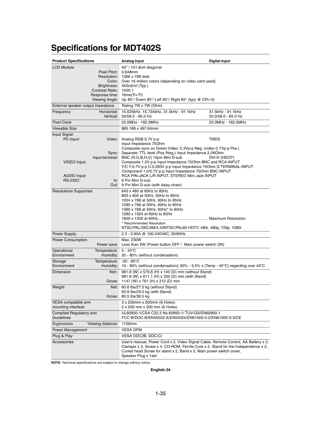 Mitsubishi Electronics Specifications for MDT402S, Product Specifications, English-34, Analog Input Digital Input 