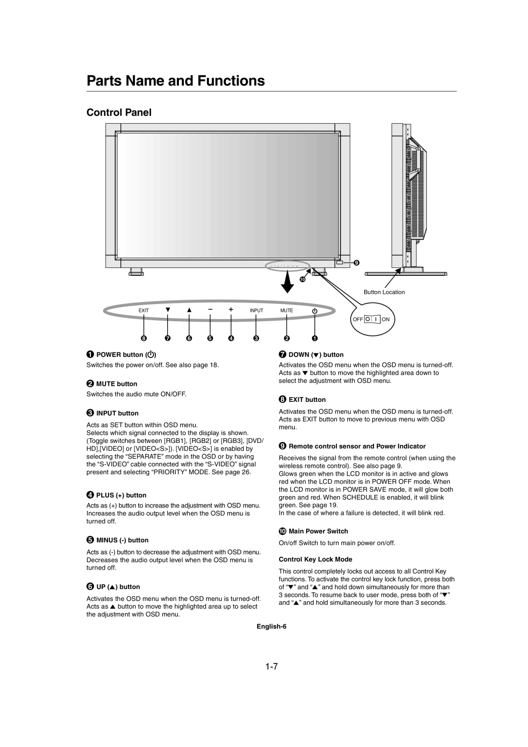 Mitsubishi Electronics MDT402S user manual Parts Name and Functions, Control Panel 