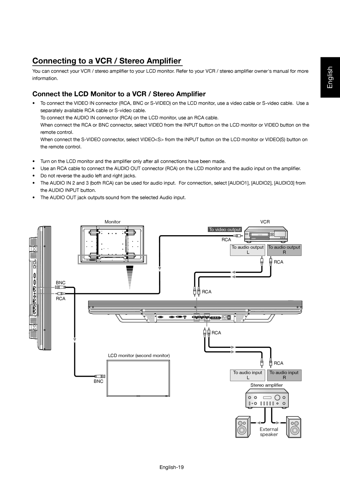 Mitsubishi Electronics MDT521S Connecting to a VCR / Stereo Ampliﬁer, Connect the LCD Monitor to a VCR / Stereo Ampliﬁer 