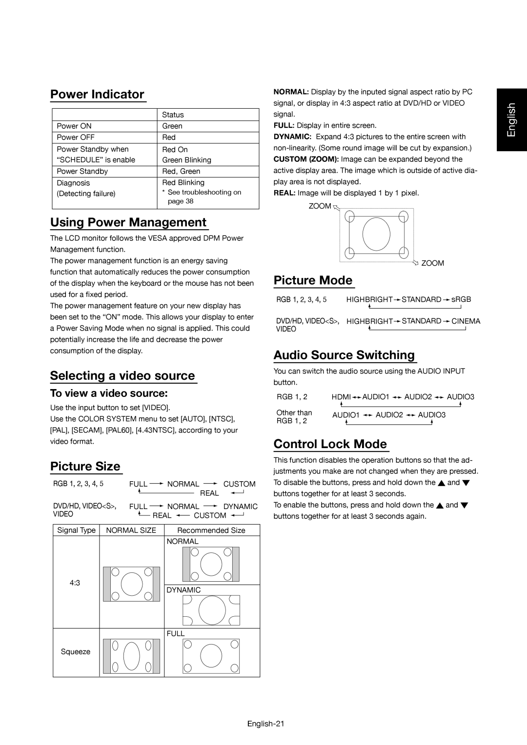 Mitsubishi Electronics MDT521S user manual Power Indicator, Using Power Management, Selecting a video source, Picture Size 