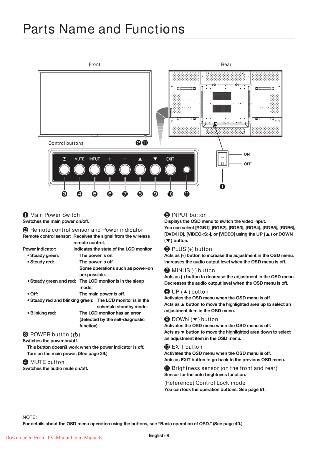 Mitsubishi Electronics MDT65IS manual Parts Name and Functions, Buttons, Switch, and Indicator, Front Rear Control buttons 