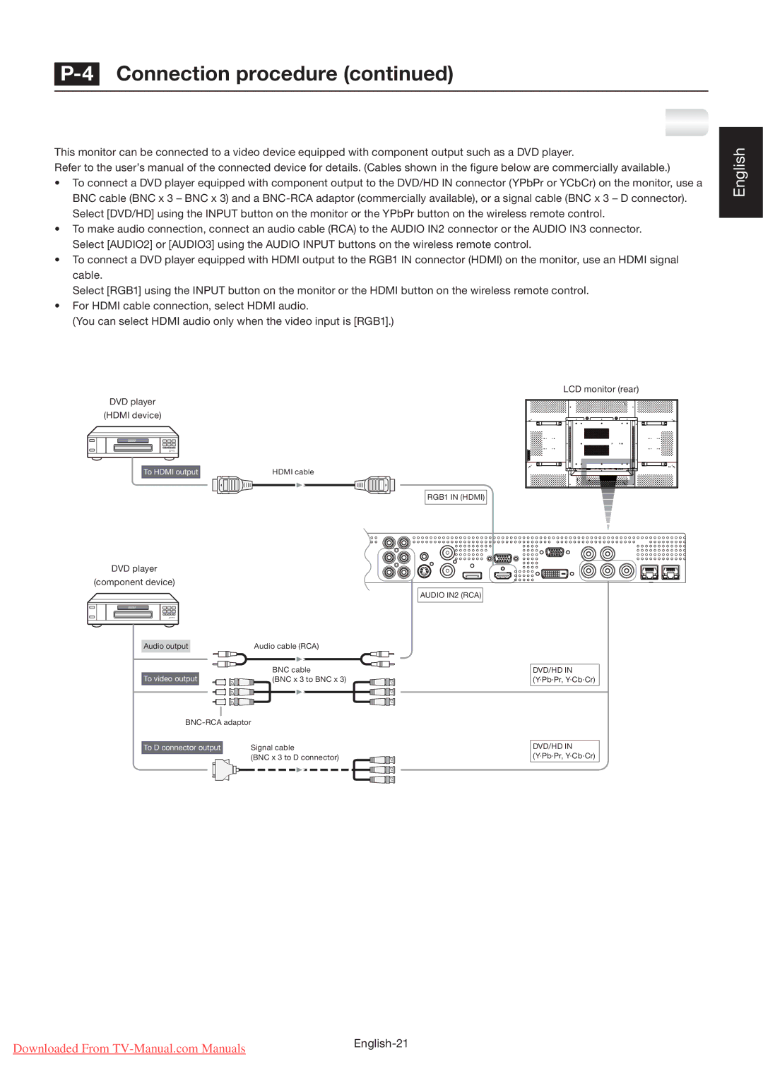 Mitsubishi Electronics MDT65IS manual Connecting a video device component video/HDMI device, DVD player Component device 