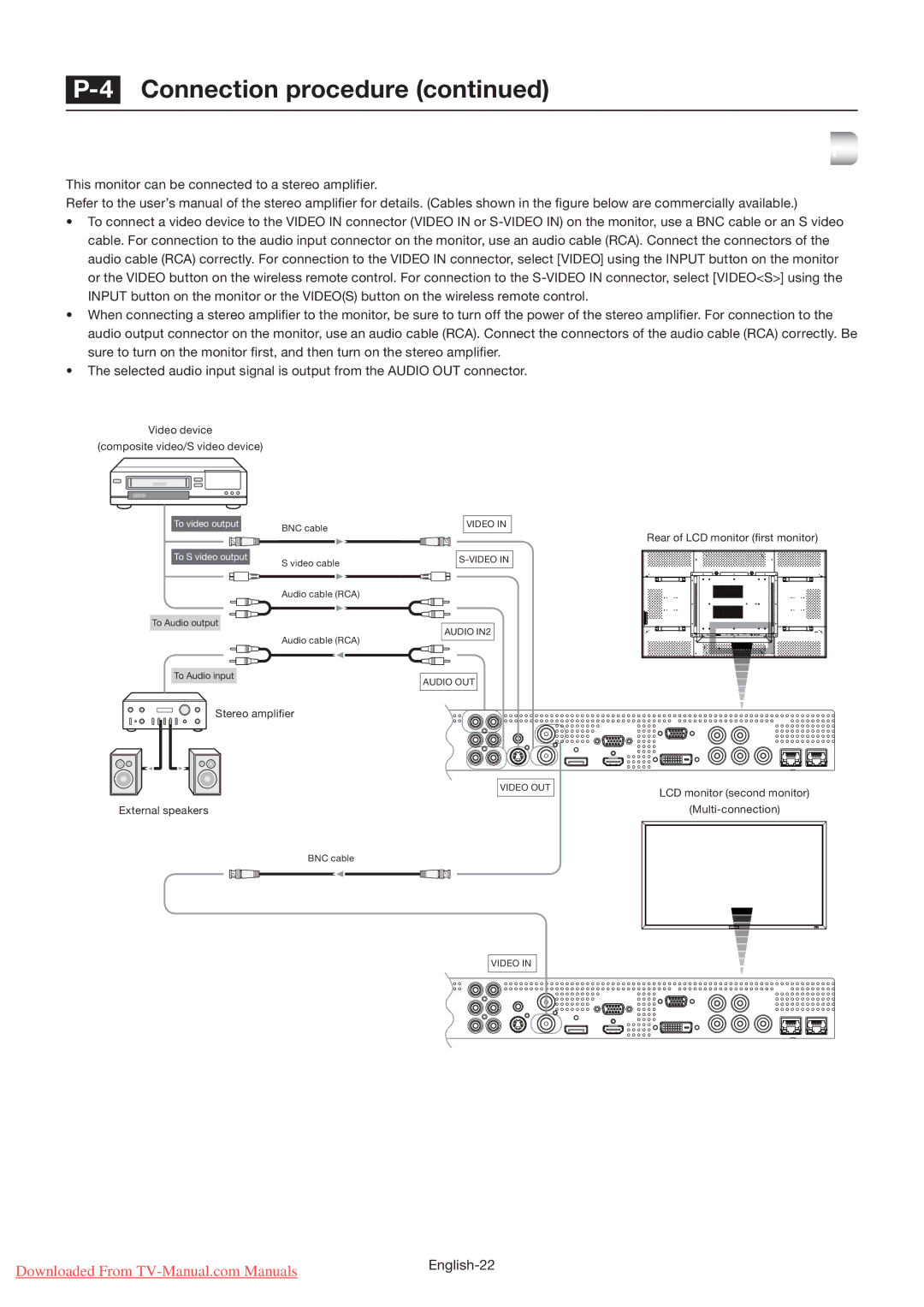 Mitsubishi Electronics MDT65IS manual Video device Composite video/S video device 