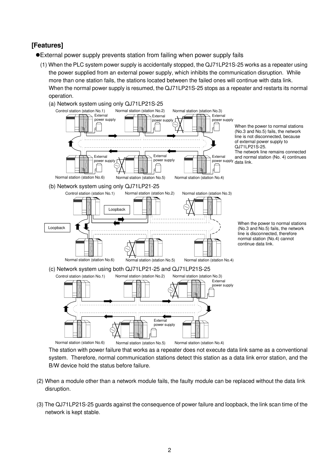 Mitsubishi Electronics MELSECNET/H manual Features, Network system using only QJ71LP21-25 