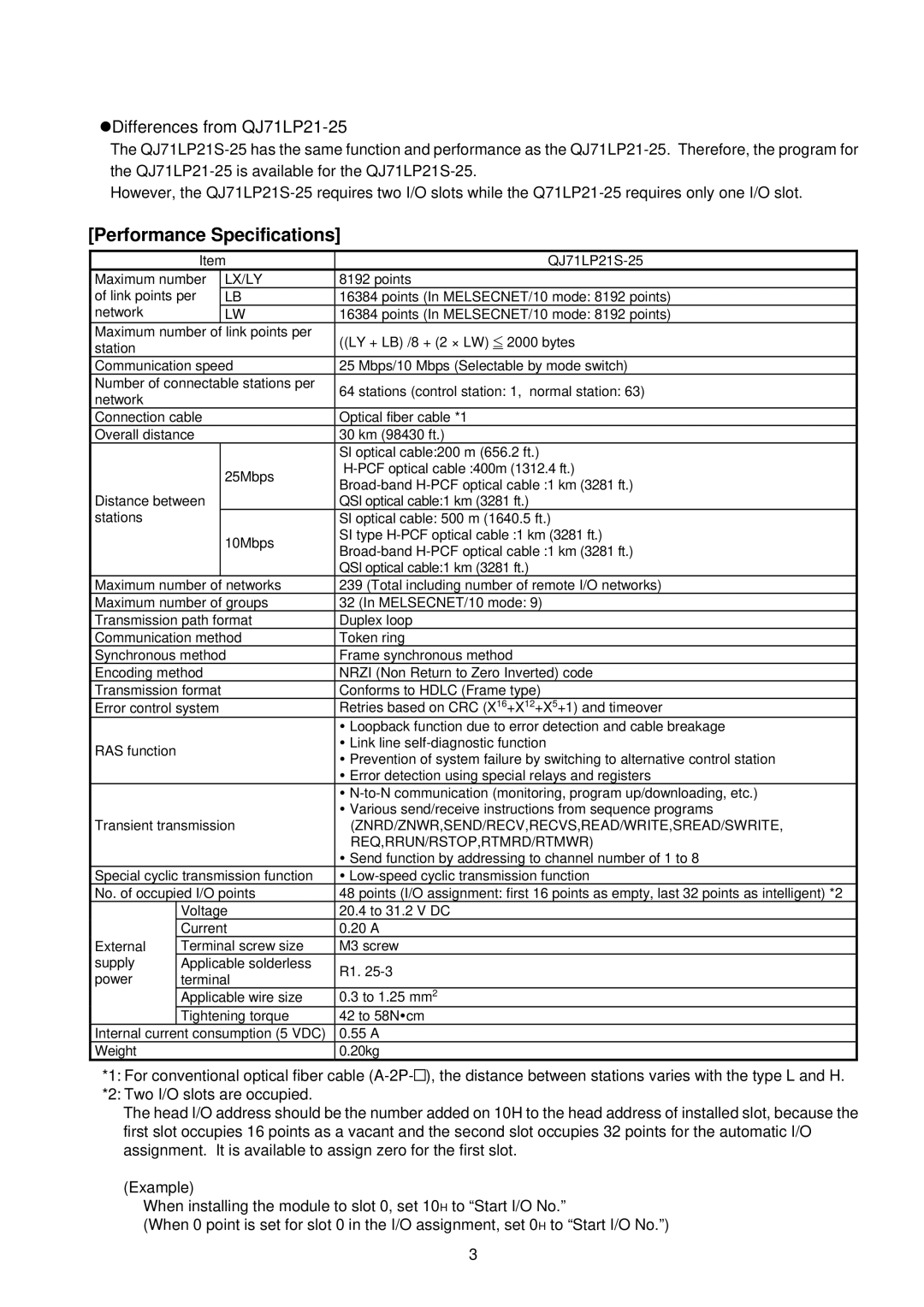 Mitsubishi Electronics MELSECNET/H manual Performance Specifications, ZDifferences from QJ71LP21-25 