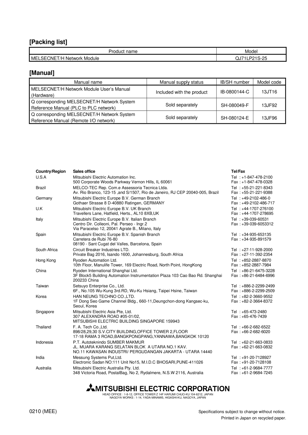 Mitsubishi Electronics MELSECNET/H manual Packing list, Manual 