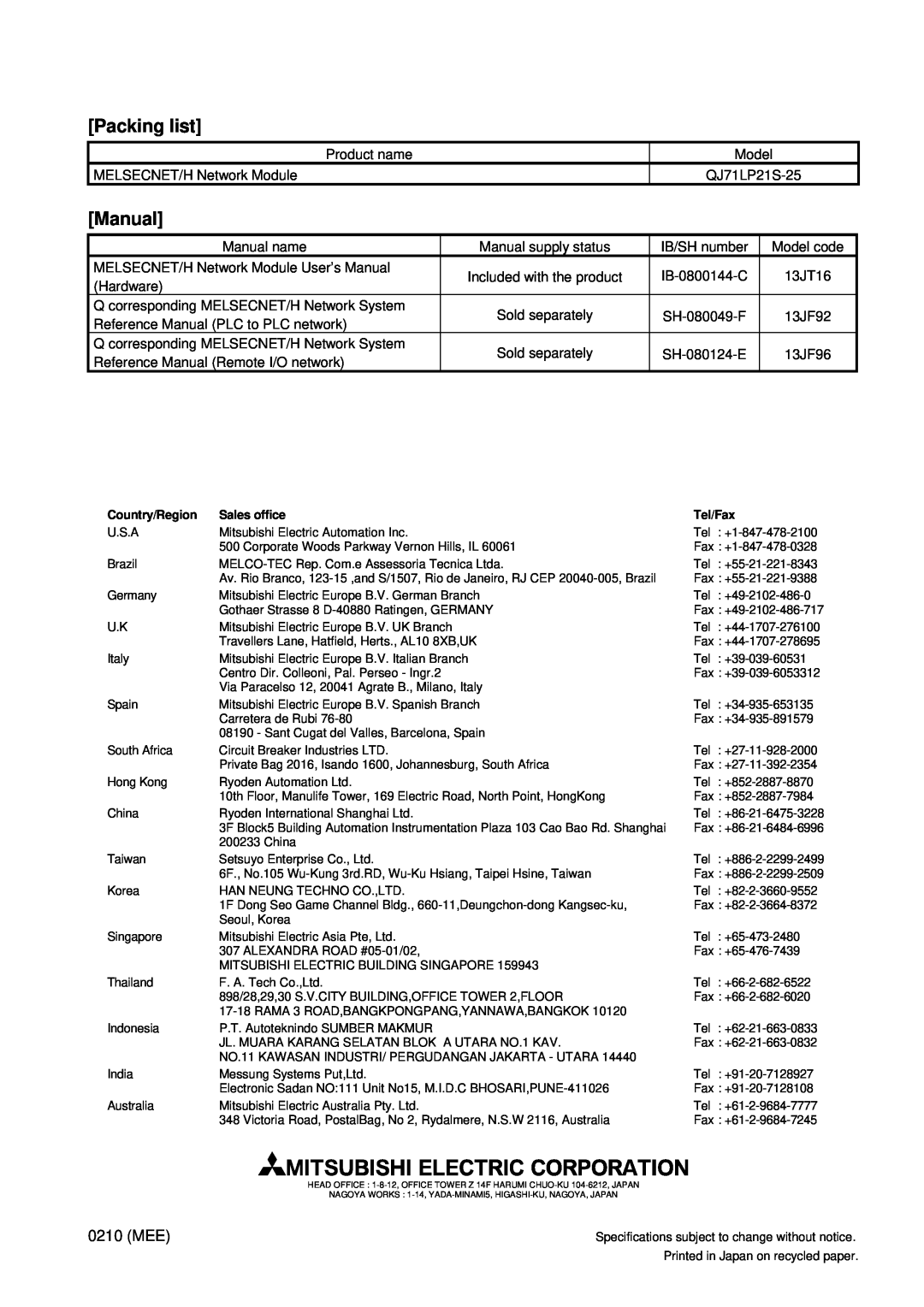 Mitsubishi Electronics MELSECNET/H manual Packing list, Manual, 0210 MEE 