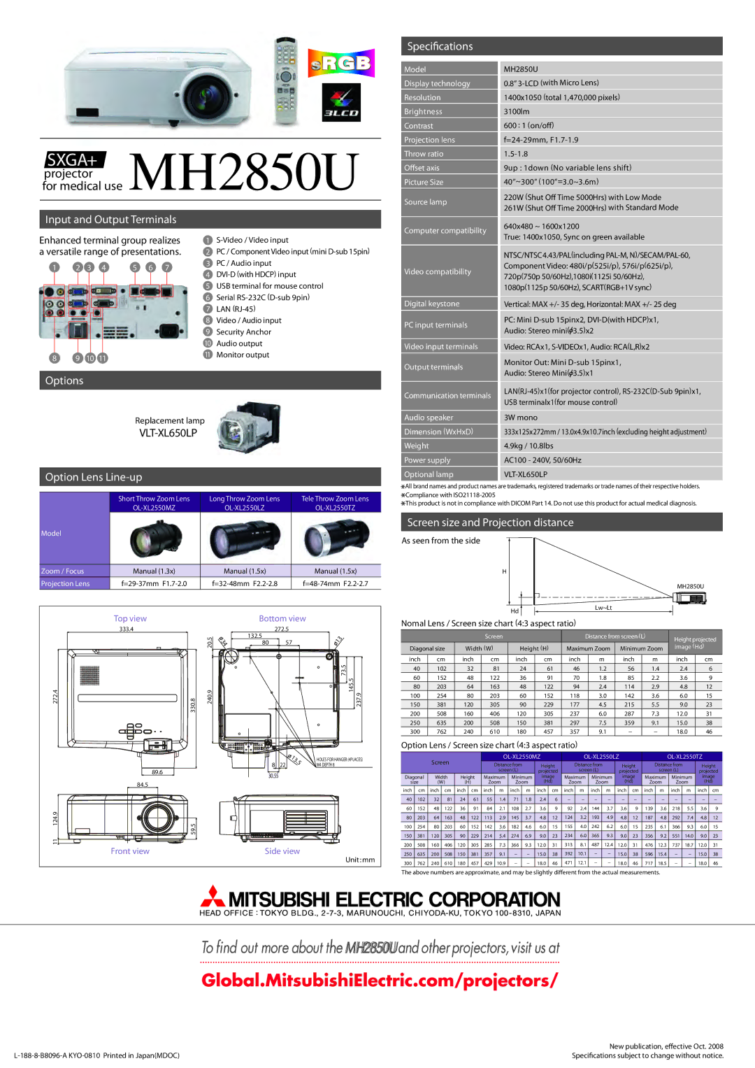 Mitsubishi Electronics MH2850U warranty Specications, Input and Output Terminals, Options, Option Lens Line-up 