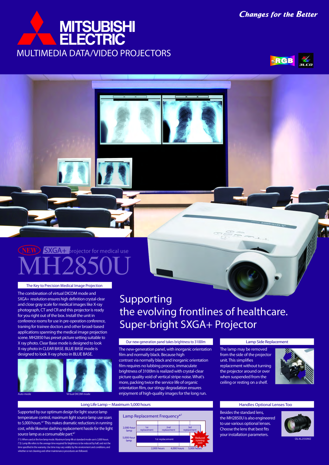 Mitsubishi Electronics MH2850U warranty Supporting, the evolving frontlines of healthcare. Super-bright SXGA+ Projector 