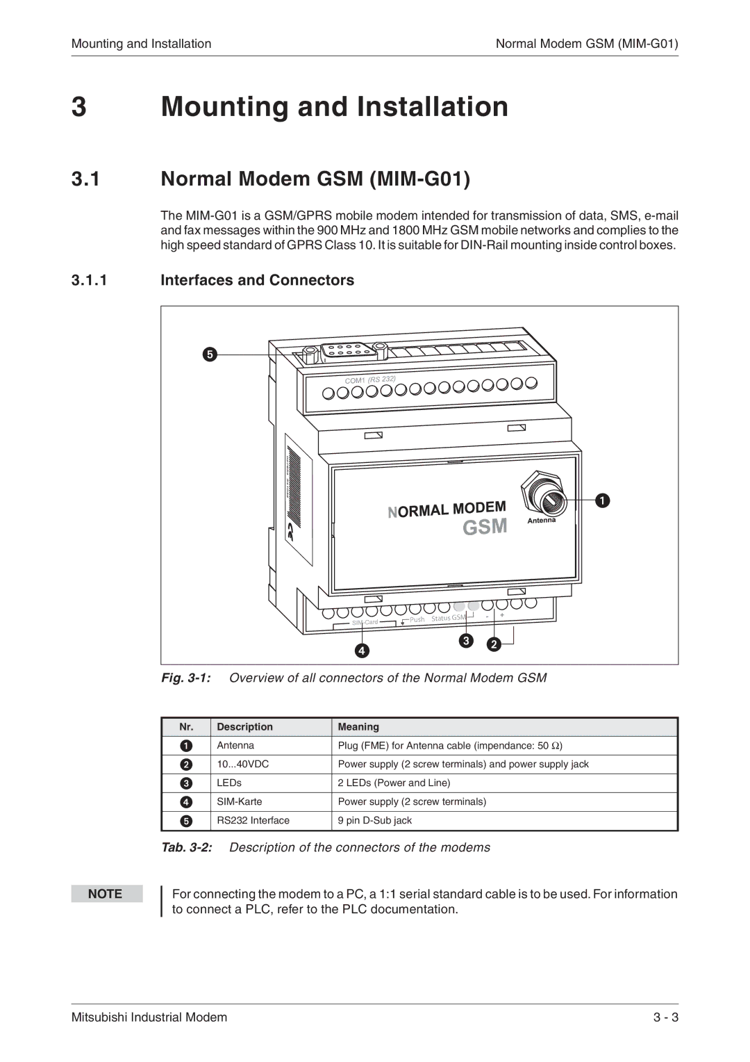 Mitsubishi Electronics MIM-A01 manual Mounting and Installation, Normal Modem GSM MIM-G01, Interfaces and Connectors 