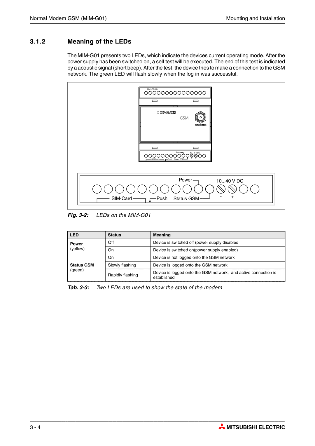 Mitsubishi Electronics MIM-A01, MIM-G01 manual Meaning of the LEDs, Tab -3Two LEDs are used to show the state of the modem 