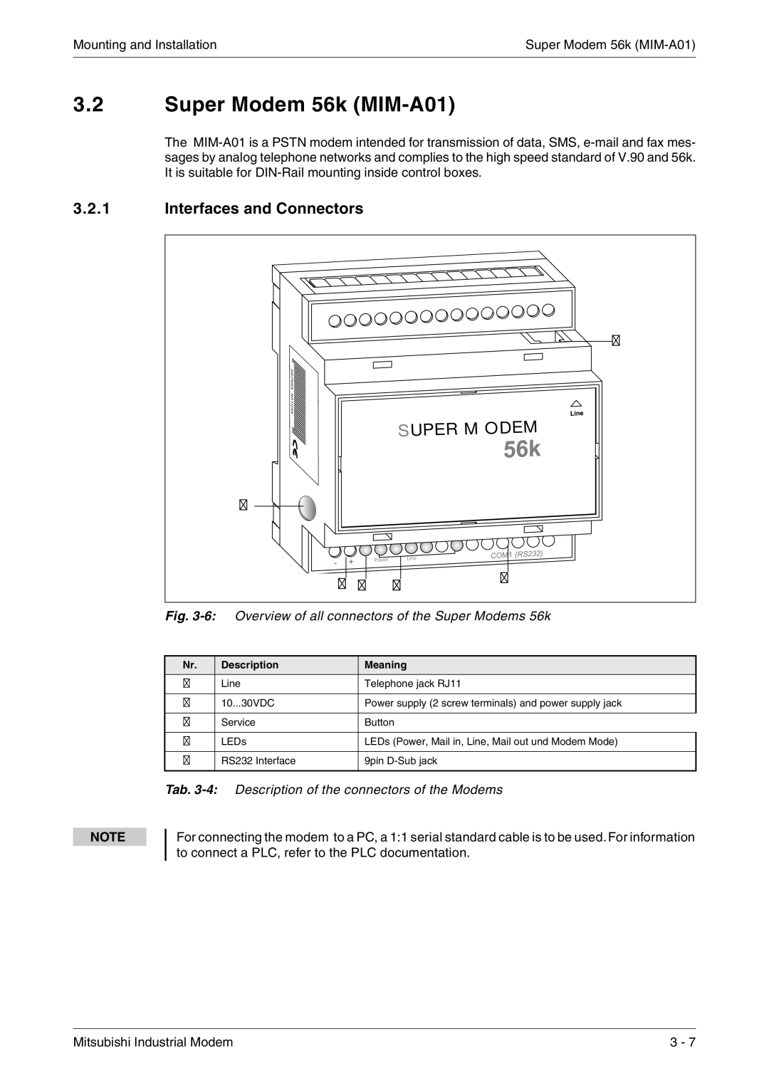 Mitsubishi Electronics MIM-G01 manual Super Modem 56k MIM-A01, Overview of all connectors of the Super Modems 56k 