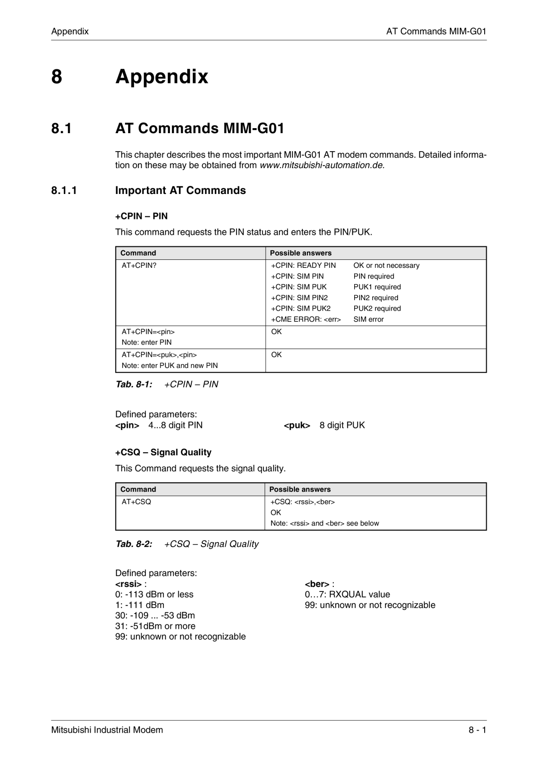 Mitsubishi Electronics MIM-A01 Appendix, AT Commands MIM-G01, Important AT Commands, +CSQ Signal Quality, Rssi Ber 