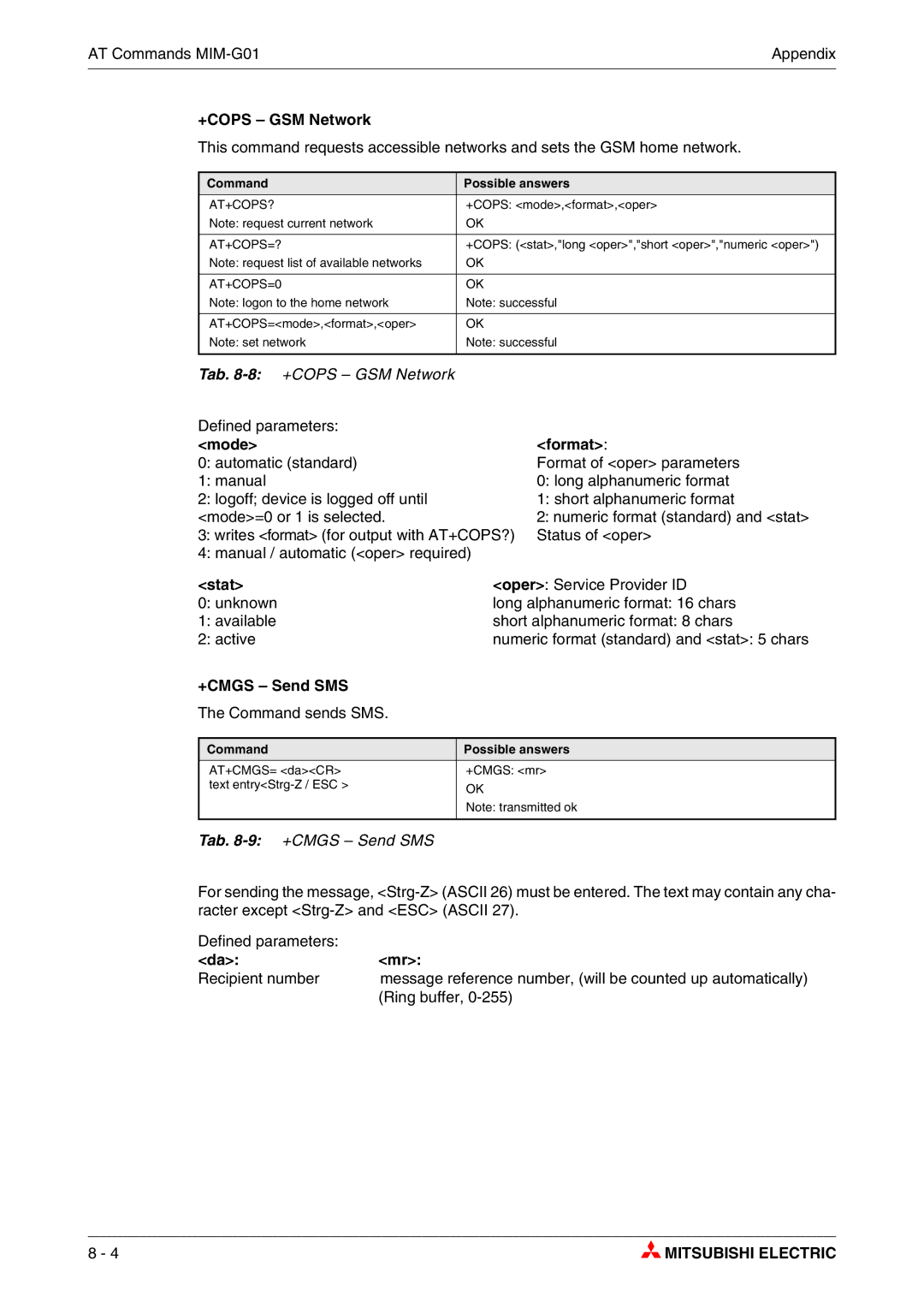 Mitsubishi Electronics MIM-A01, MIM-G01 manual +COPS GSM Network, Mode Format, Stat, +CMGS Send SMS 