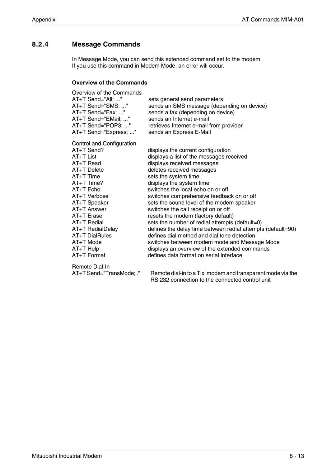 Mitsubishi Electronics MIM-G01, MIM-A01 manual Message Commands, Overview of the Commands 