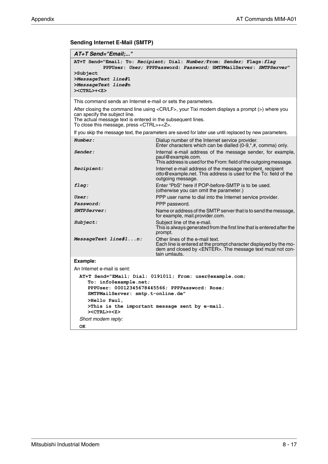 Mitsubishi Electronics MIM-G01, MIM-A01 manual Sending Internet E-Mail Smtp, AT+T Send=Email 