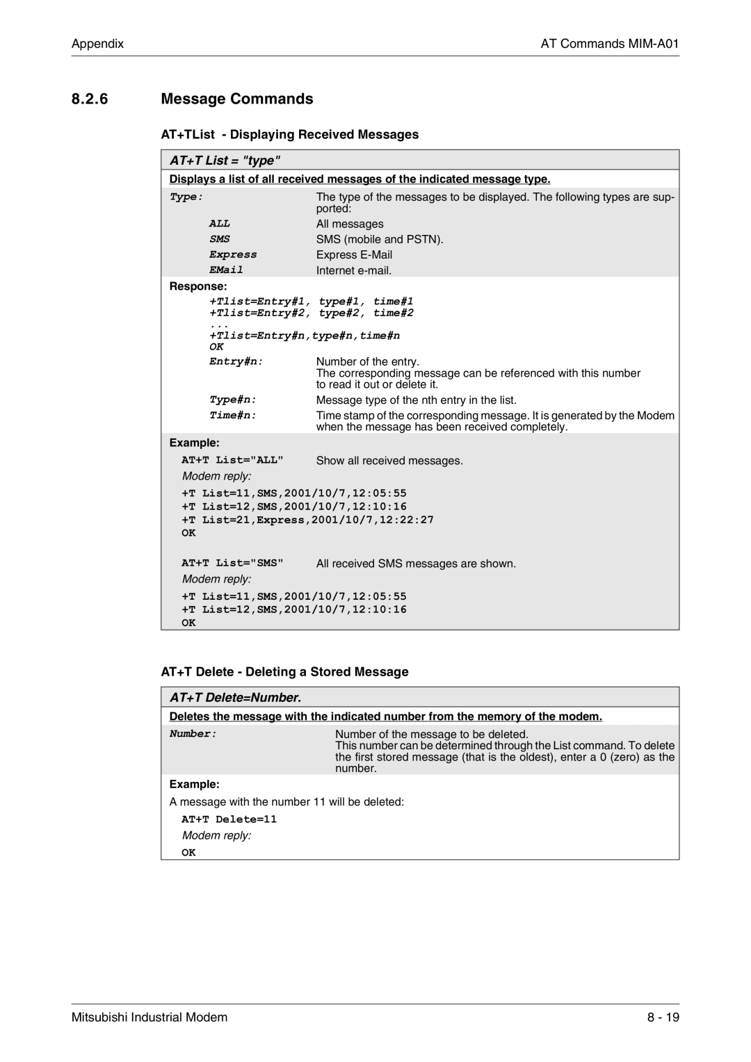 Mitsubishi Electronics MIM-G01 manual AT+TList Displaying Received Messages, AT+T List = type, AT+T Delete=Number, Response 