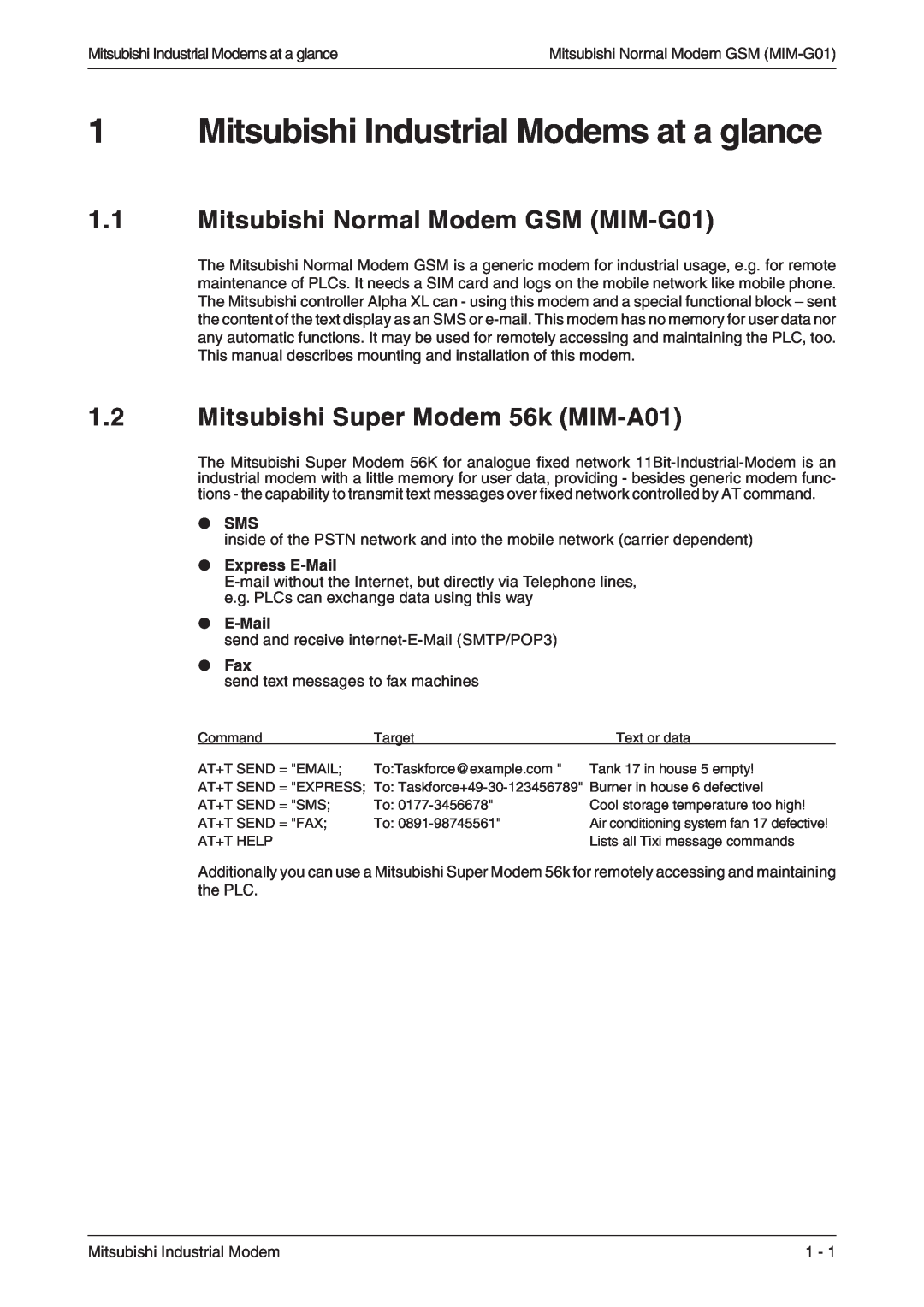 Mitsubishi Electronics Mitsubishi Industrial Modems at a glance, Mitsubishi Normal Modem GSM MIM-G01, Express E-Mail 