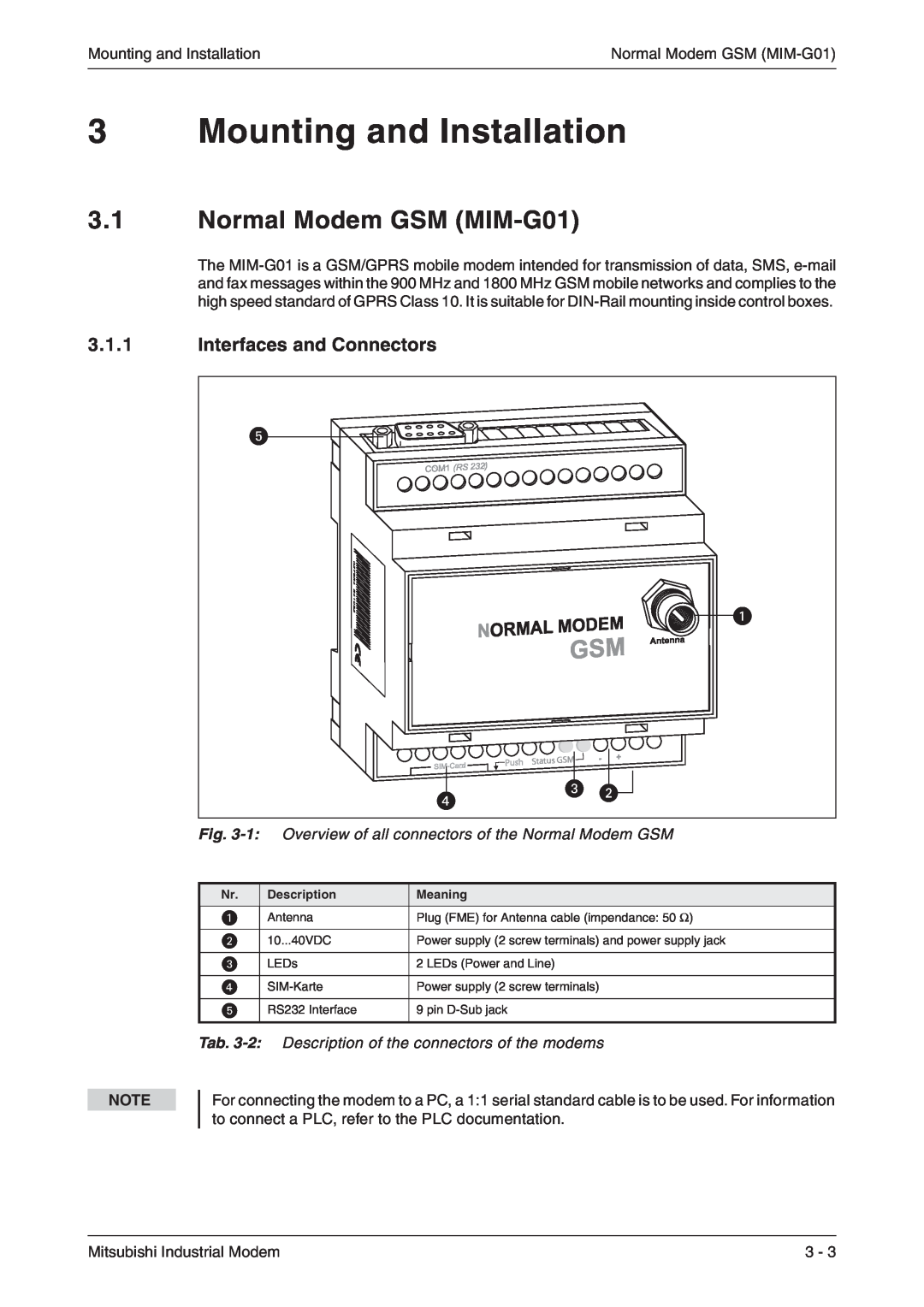 Mitsubishi Electronics Mounting and Installation, Normal Modem GSM MIM-G01, Interfaces and Connectors, Description 