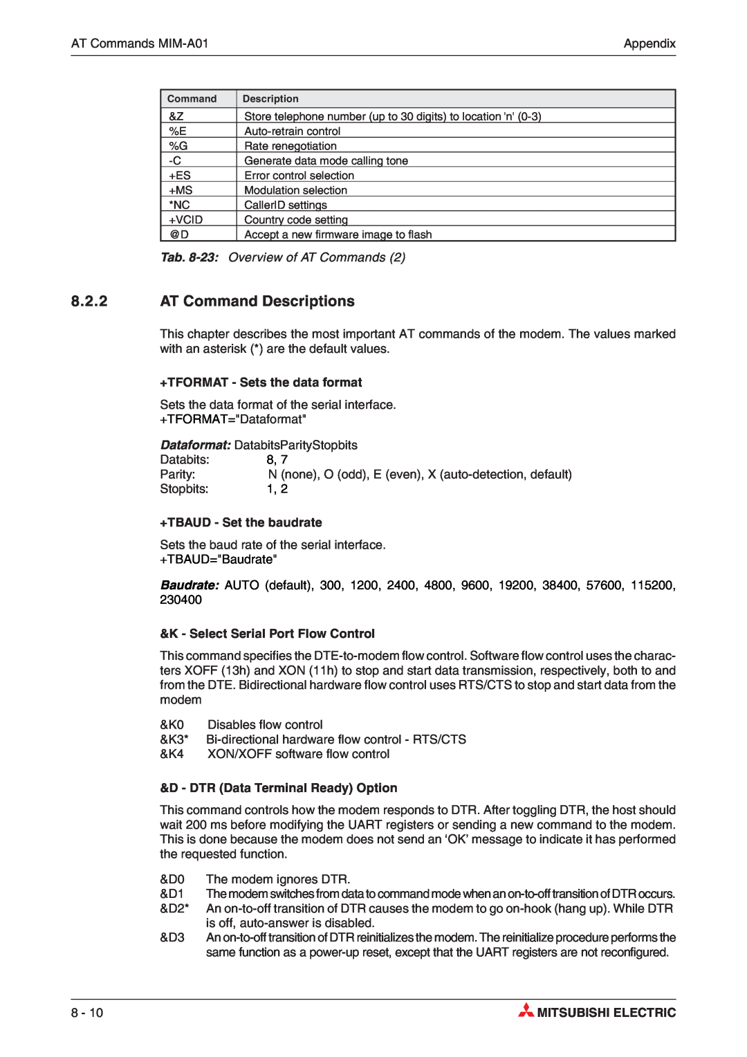 Mitsubishi Electronics MIM-A01 manual AT Command Descriptions, +TFORMAT - Sets the data format, +TBAUD - Set the baudrate 