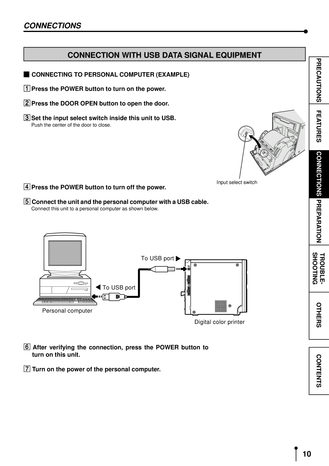 Mitsubishi Electronics Mitsubishi Electric Digital Color Printer Connections, Connection with USB Data Signal Equipment 