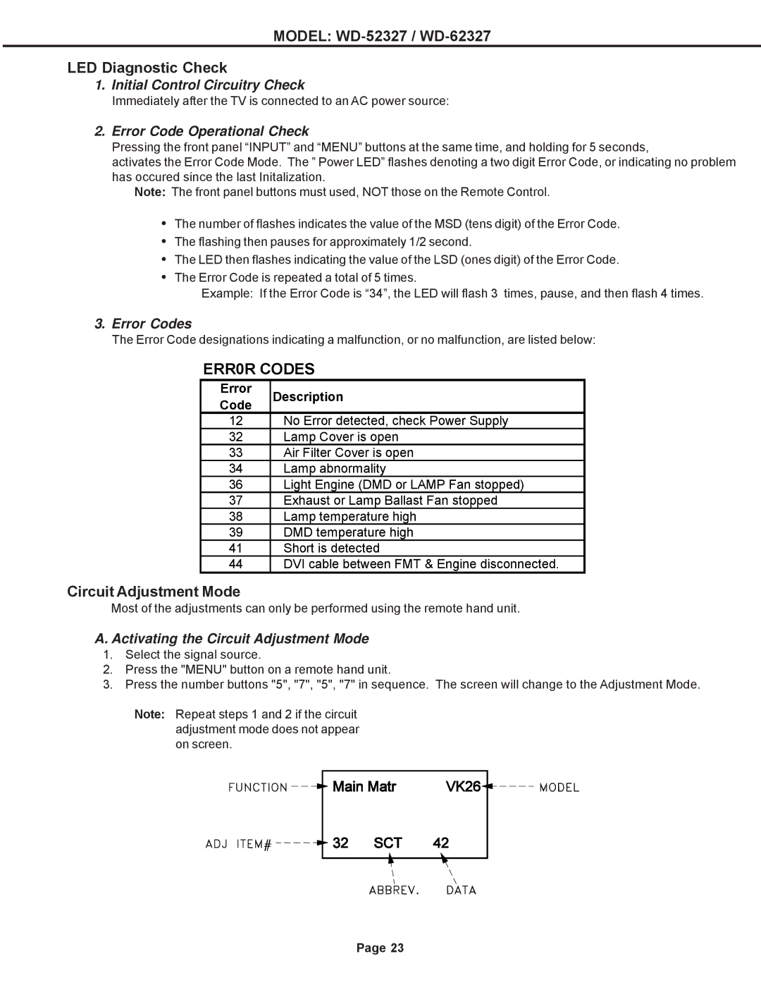 Mitsubishi Electronics mitsubishi specifications Model WD-52327 / WD-62327 LED Diagnostic Check, Circuit Adjustment Mode 