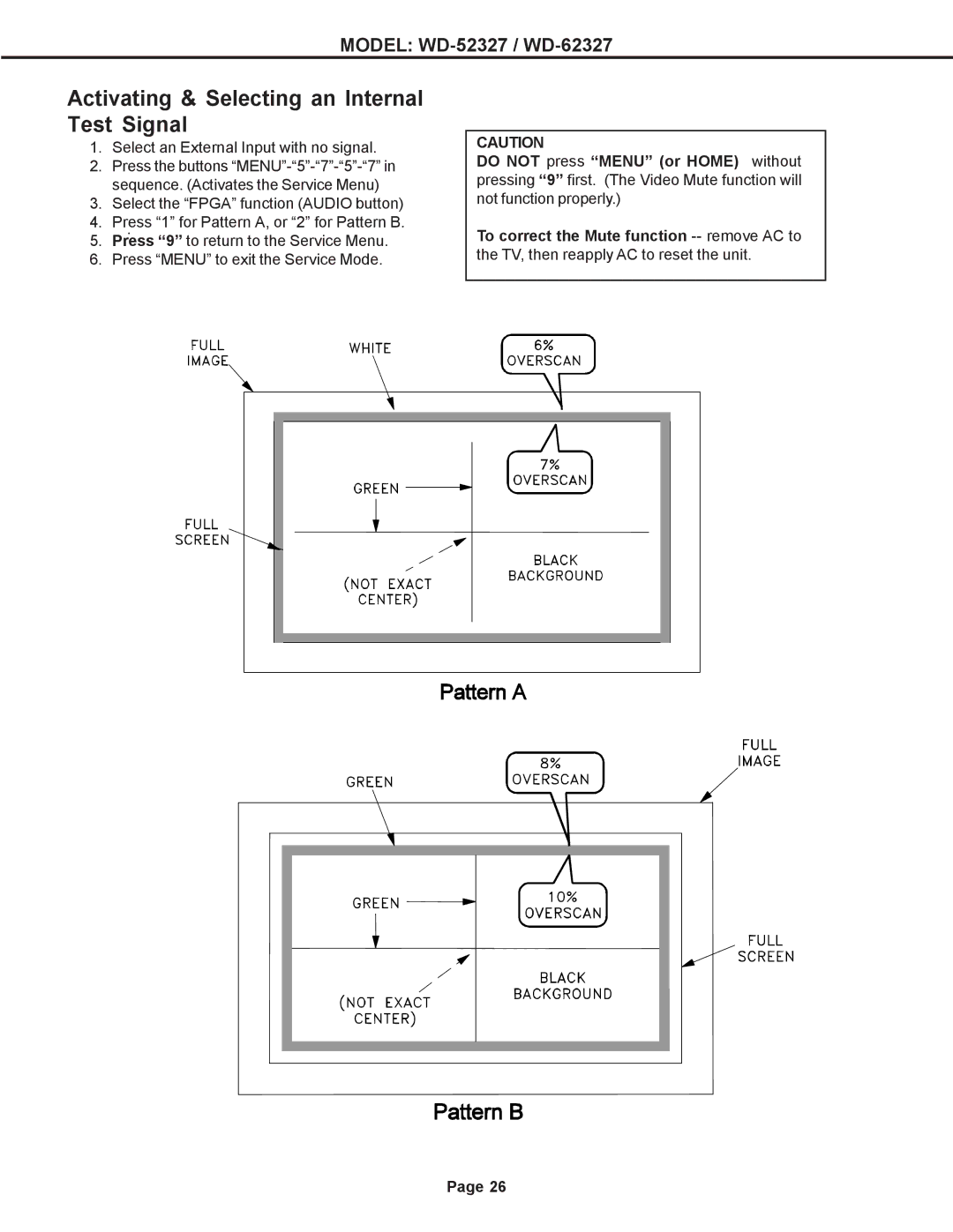 Mitsubishi Electronics mitsubishi specifications Activating & Selecting an Internal Test Signal 