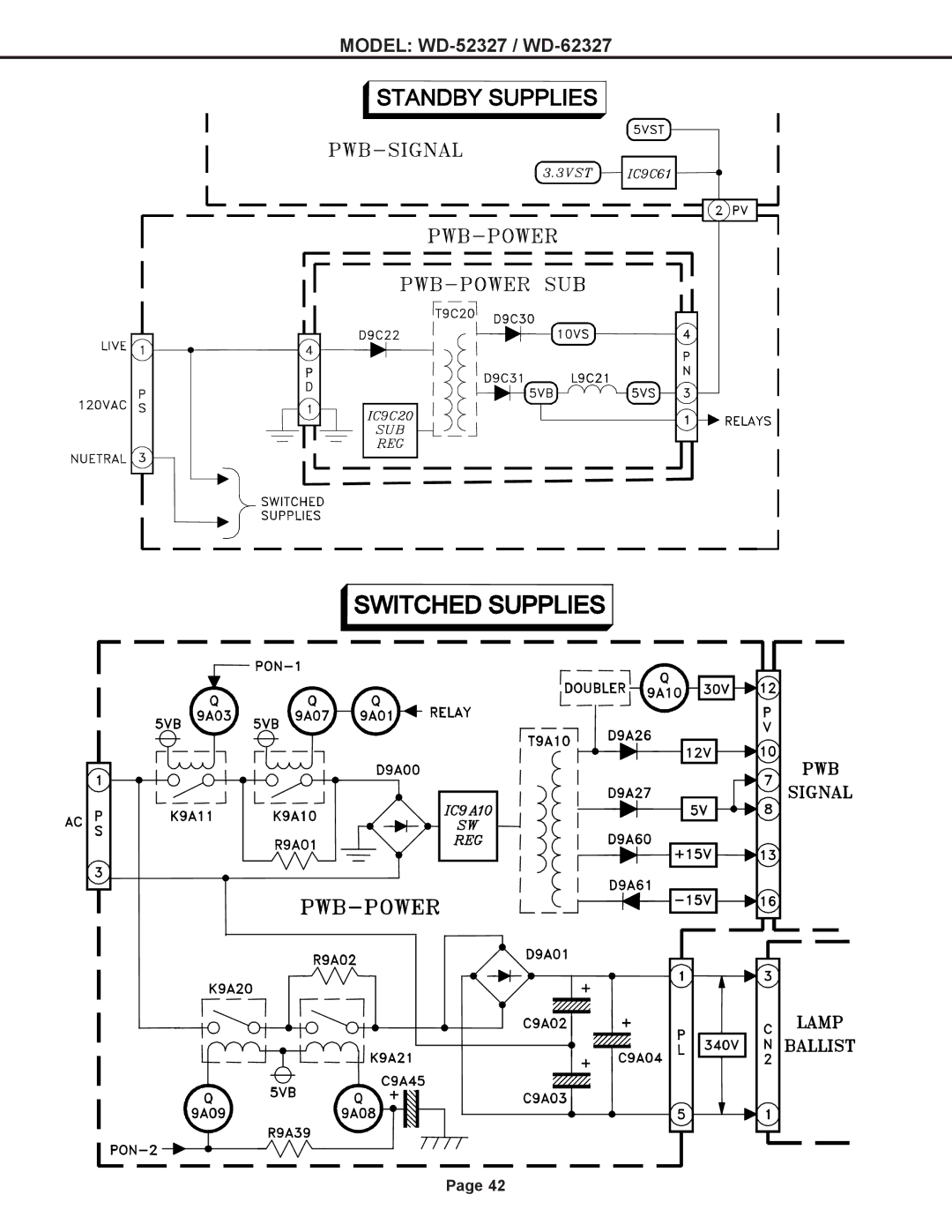 Mitsubishi Electronics mitsubishi specifications Model WD-52327 / WD-62327 