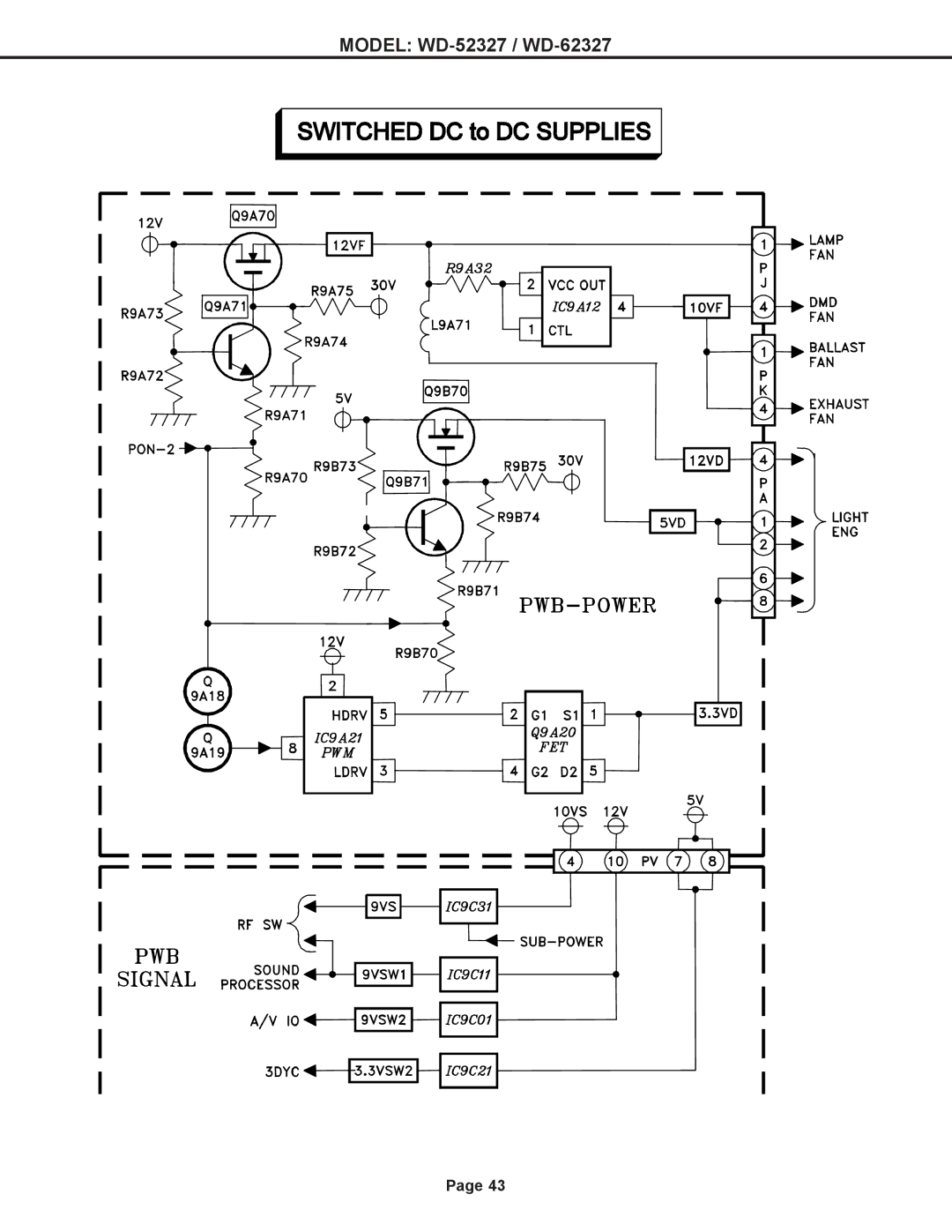 Mitsubishi Electronics mitsubishi specifications Model WD-52327 / WD-62327 