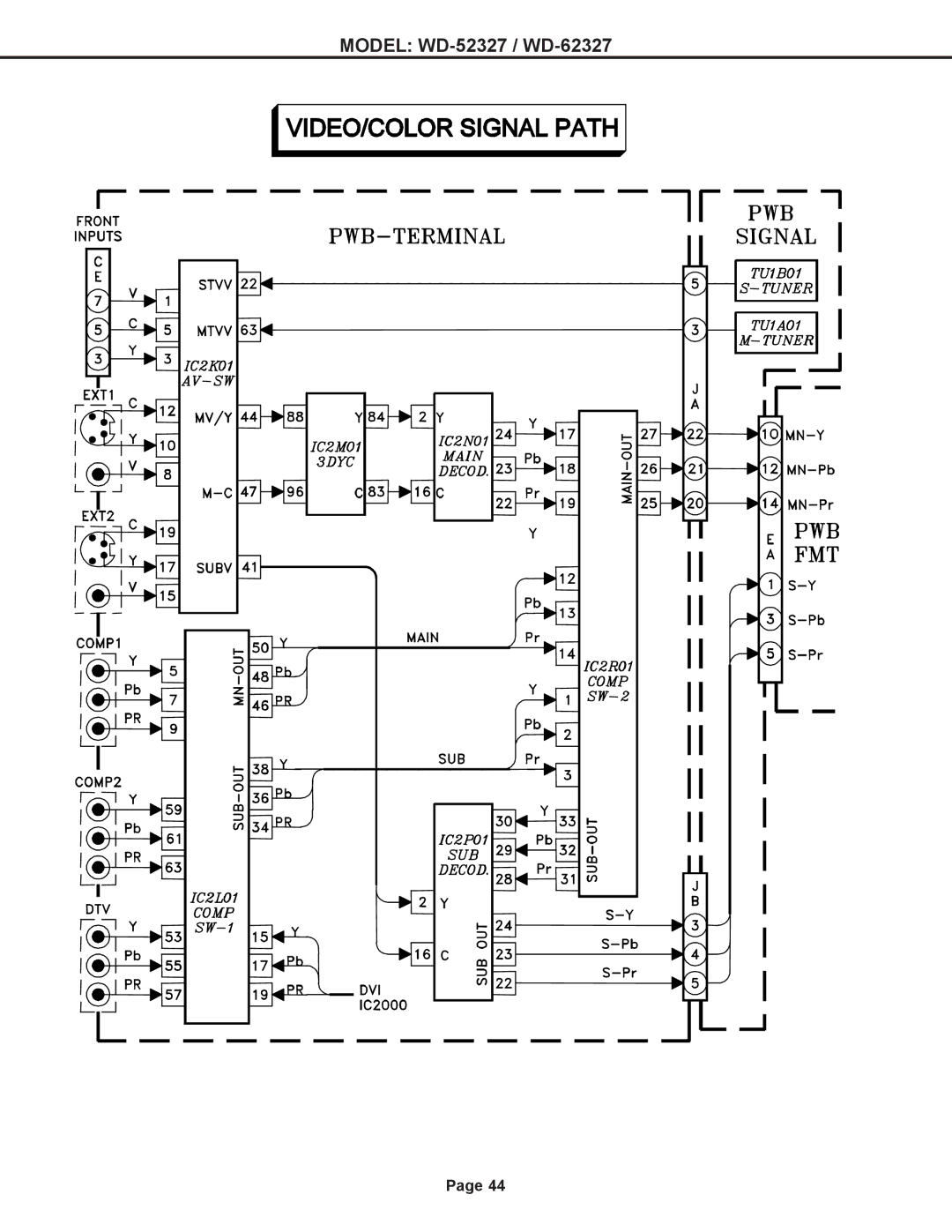 Mitsubishi Electronics mitsubishi specifications Model WD-52327 / WD-62327 