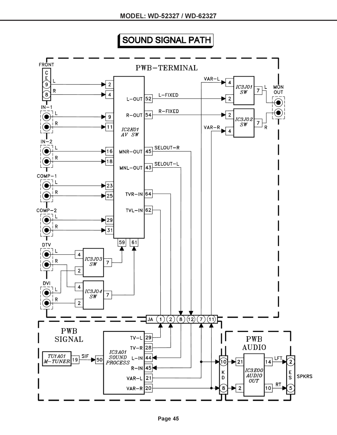 Mitsubishi Electronics mitsubishi specifications Model WD-52327 / WD-62327 