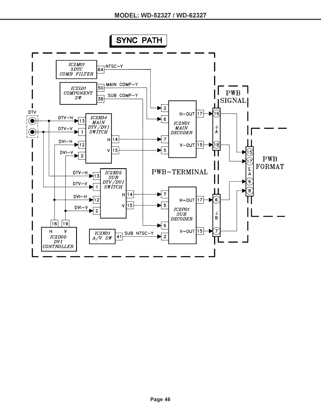 Mitsubishi Electronics mitsubishi specifications Model WD-52327 / WD-62327 