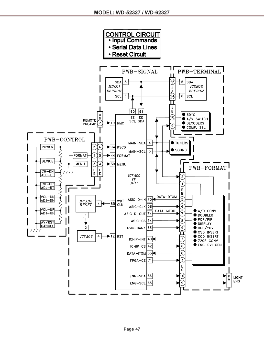 Mitsubishi Electronics mitsubishi specifications Model WD-52327 / WD-62327 