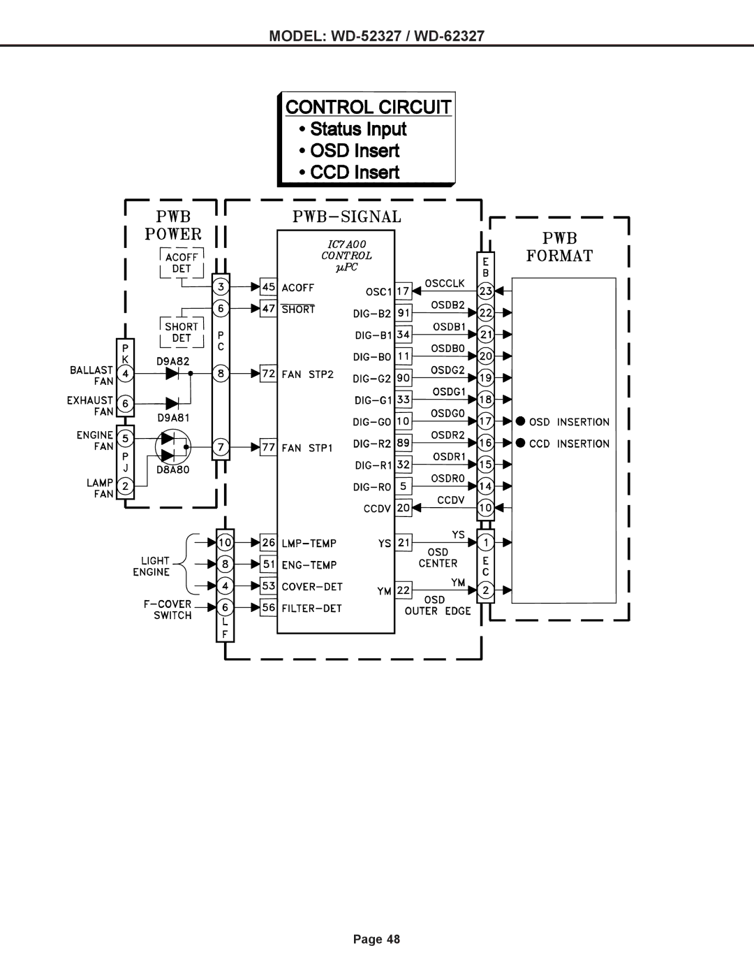 Mitsubishi Electronics mitsubishi specifications Model WD-52327 / WD-62327 