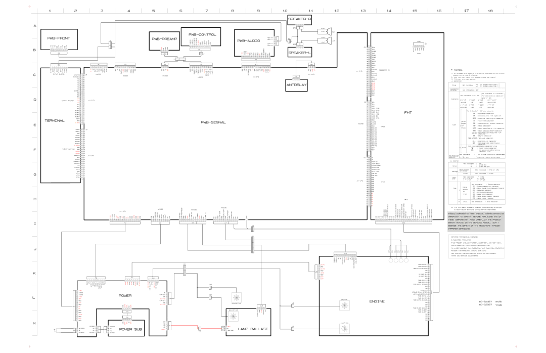 Mitsubishi Electronics mitsubishi specifications 