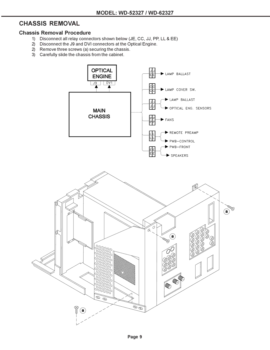 Mitsubishi Electronics mitsubishi specifications Chassis Removal Procedure 