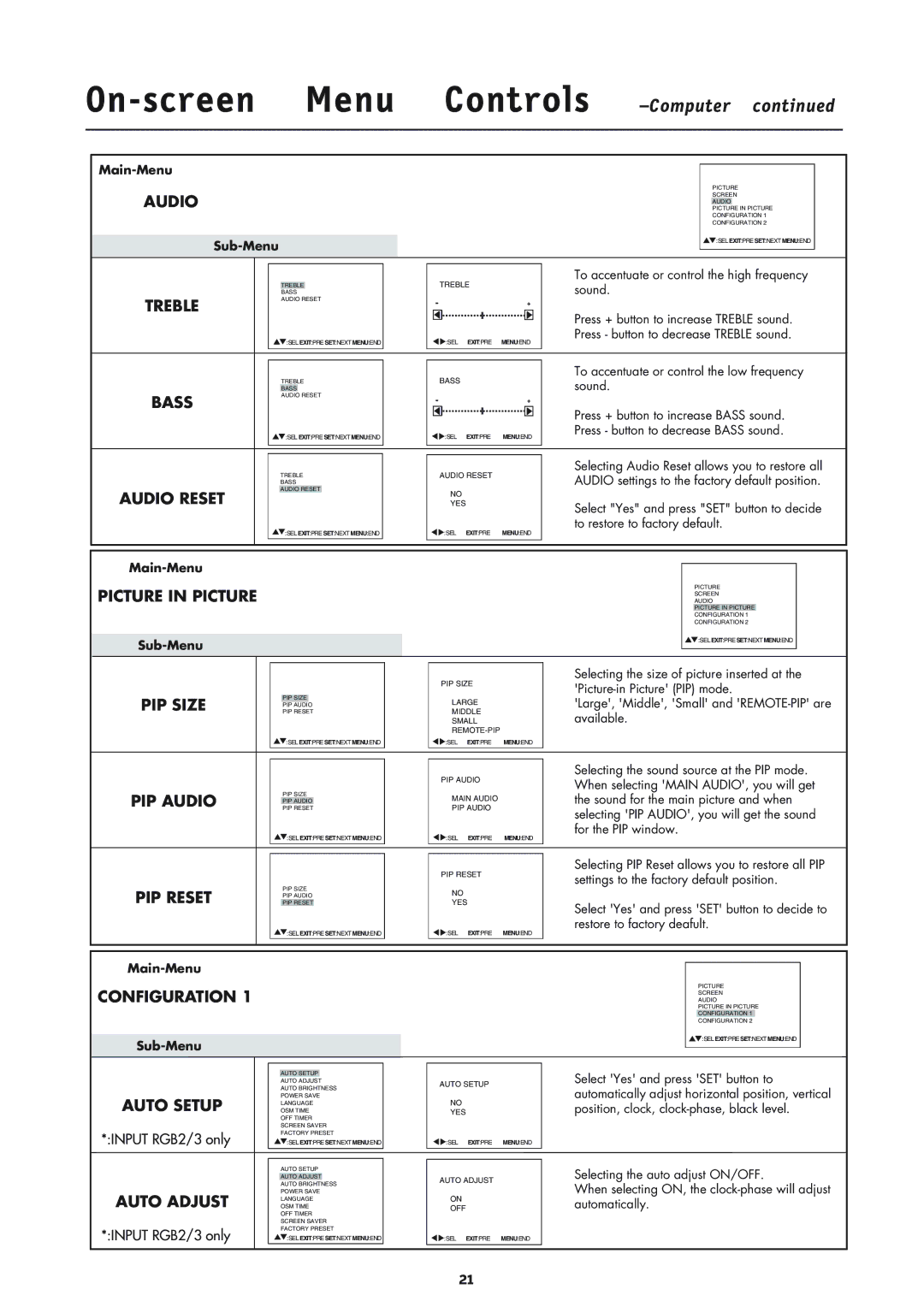 Mitsubishi Electronics MLM400 Bass, Audio Reset, Picture in Picture, PIP Size, PIP Audio, Configuration, Auto Setup 