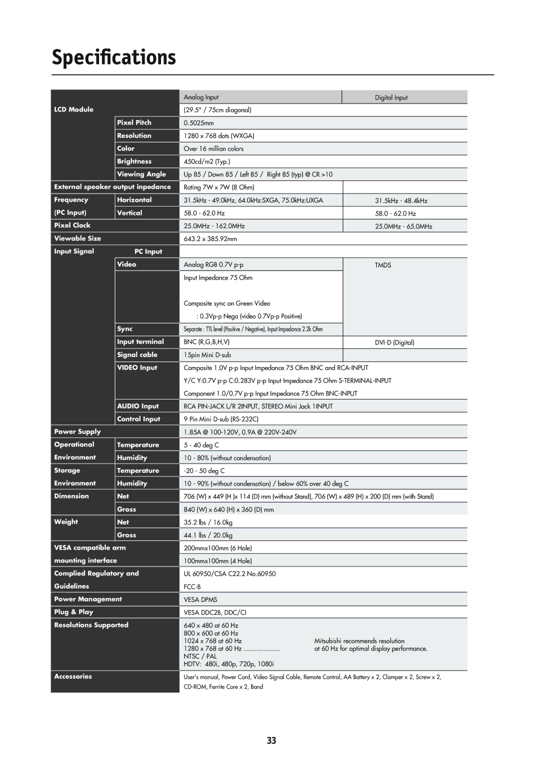 Mitsubishi Electronics MLM400 user manual Specifications, Input Signal PC Input Video 